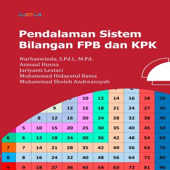 PENDALAMAN SISTEM BILANGAN FPB DAN KPK